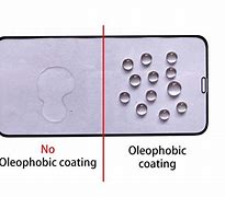 Image result for Oleophobic Coating for Phones