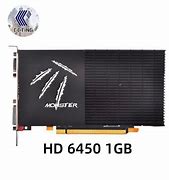 Image result for video card