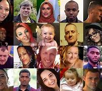 Image result for News 2019 UK People