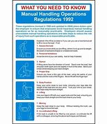 Image result for Manual Operation in UK