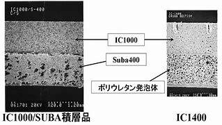 Image result for IC-1000 Pad Window