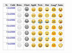 Image result for Rare Emoji Copy and Paste