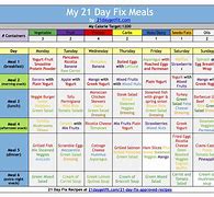 Image result for Portion Control Containers 21-Day Fix