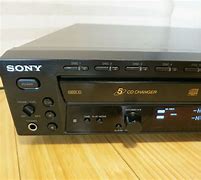 Image result for DVD Disc Recorder