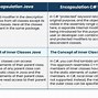 Image result for Difference Between C Language and Java