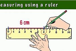 Image result for How to Measure Meters in Ruler