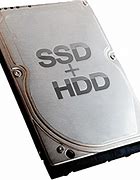 Image result for hard state drives