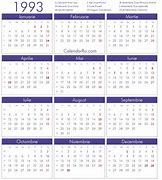 Image result for This Year 1993 UK