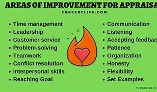 Image result for Areas of Improvement Examples