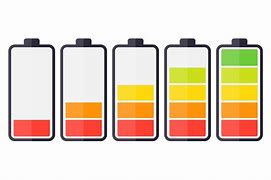 Image result for Microcontroller Battery Life