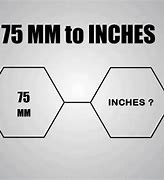 Image result for 75Mm in Inches