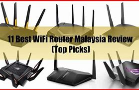 Image result for Malaysia Router Brands