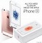 Image result for Apple iPhone Mini SE Price