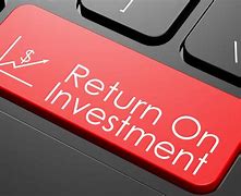 Image result for The Return On Investment for Podcast Advertising