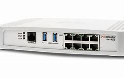Image result for Palo Alto Firewall