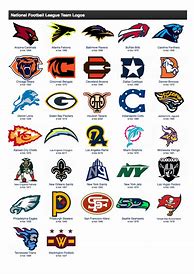 Image result for New NFL Team Logos