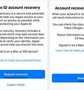 Image result for Apple Account Recovery