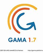 Image result for gama