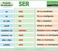 Image result for Ser Sentences Spanish