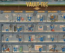 Image result for Fallout Perk Chart 4K