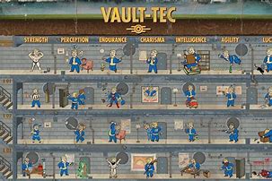 Image result for High Quality Fallout 4 Perk Chart