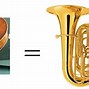 Image result for What Is Difference Between Violin and Viola