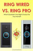 Image result for Ring Doorbell Differences Between Models