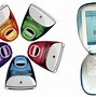 Image result for Old Colored Apple Computers