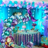 Image result for Mermaid Birthday Party Backdrop