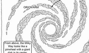 Image result for Milky Way Galaxy Coloring Page