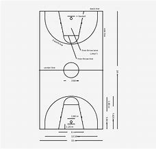 Image result for NBA Court Pattern