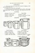 Image result for Dimensions of a Bushel