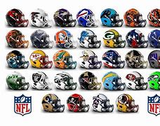 Image result for NFL Teams Poster