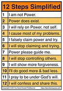Image result for What Are the 12 Steps of Recovery