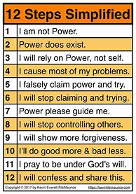 Image result for Printable 12 Steps of Addiction Recovery