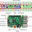 Image result for Raspberry Pi Board