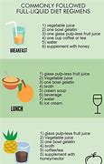 Image result for Liquid Only Diet Plan