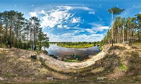 Image result for 360 Degree View