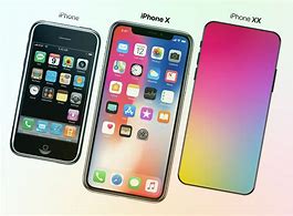 Image result for iPhone Xx Max Red