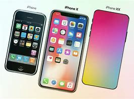 Image result for iPhone Xx Max Price Camera