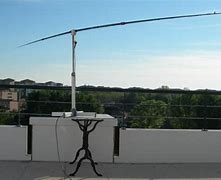 Image result for Best Antenna for 20 Meters