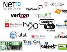 Image result for Prepaid Companies