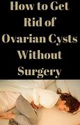 Image result for Ovarian Cyst Pain Relief