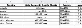 Image result for File Name Date Format