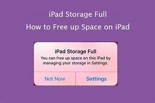 Image result for iPad Pro Storage