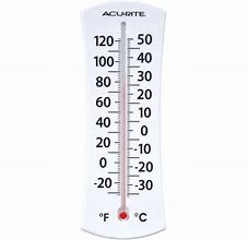 Image result for thermometer