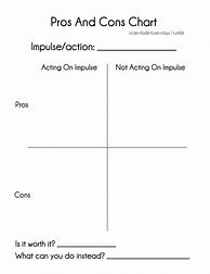 Image result for Pros and Cons of Isolation Worksheet
