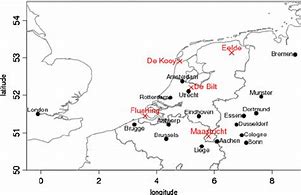 Image result for Small Towns in Holland