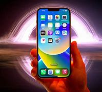 Image result for iPhone 14 Dementions
