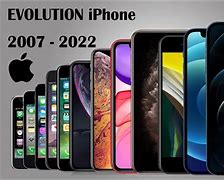 Image result for Full iPhone Timeline